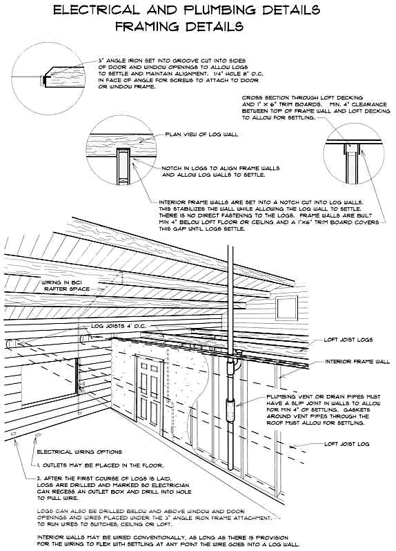 Construction Details Meadowlark Log Homes